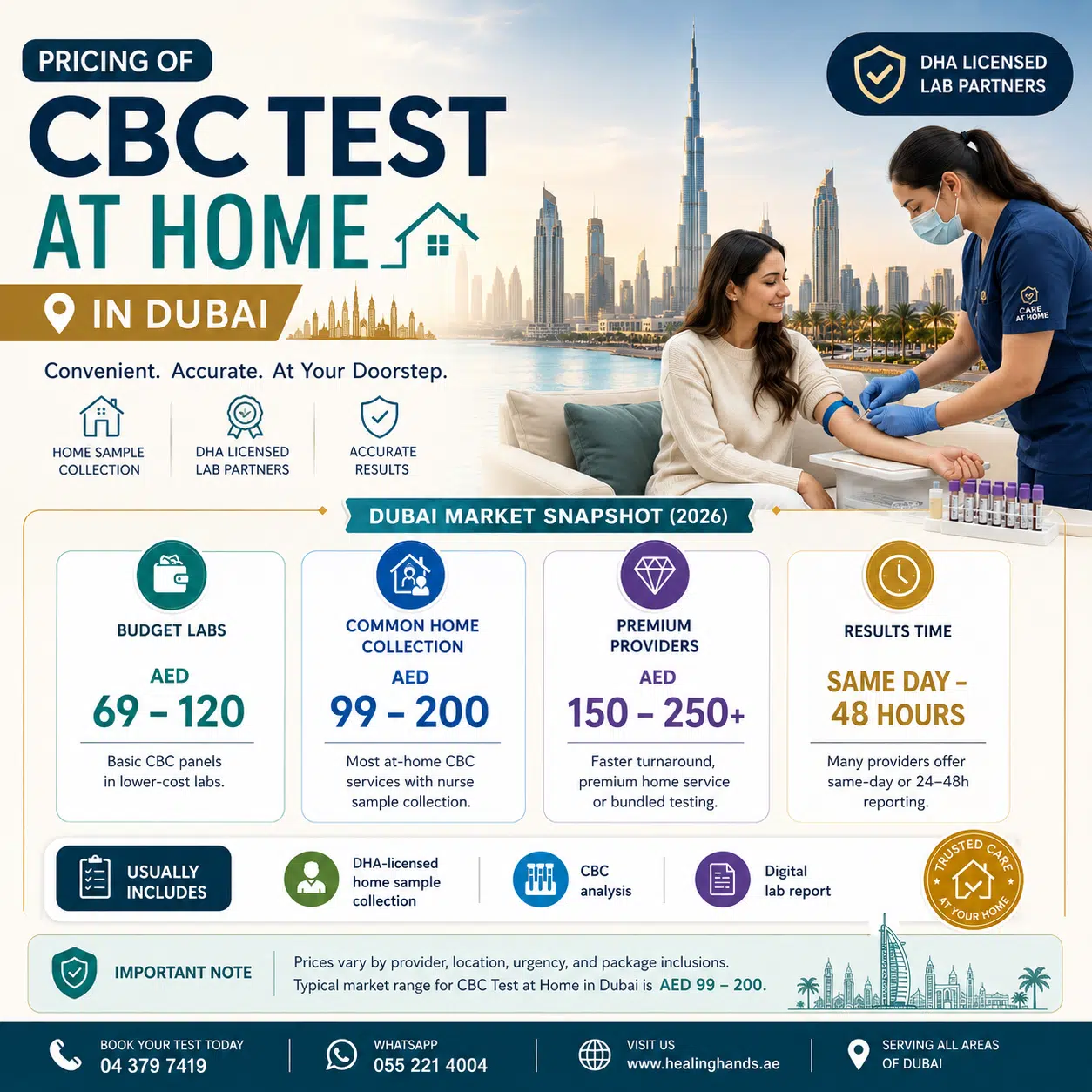 At-Home CBC Test in Dubai | Complete Blood Count Testing at Home 3 At-Home CBC Test in Dubai