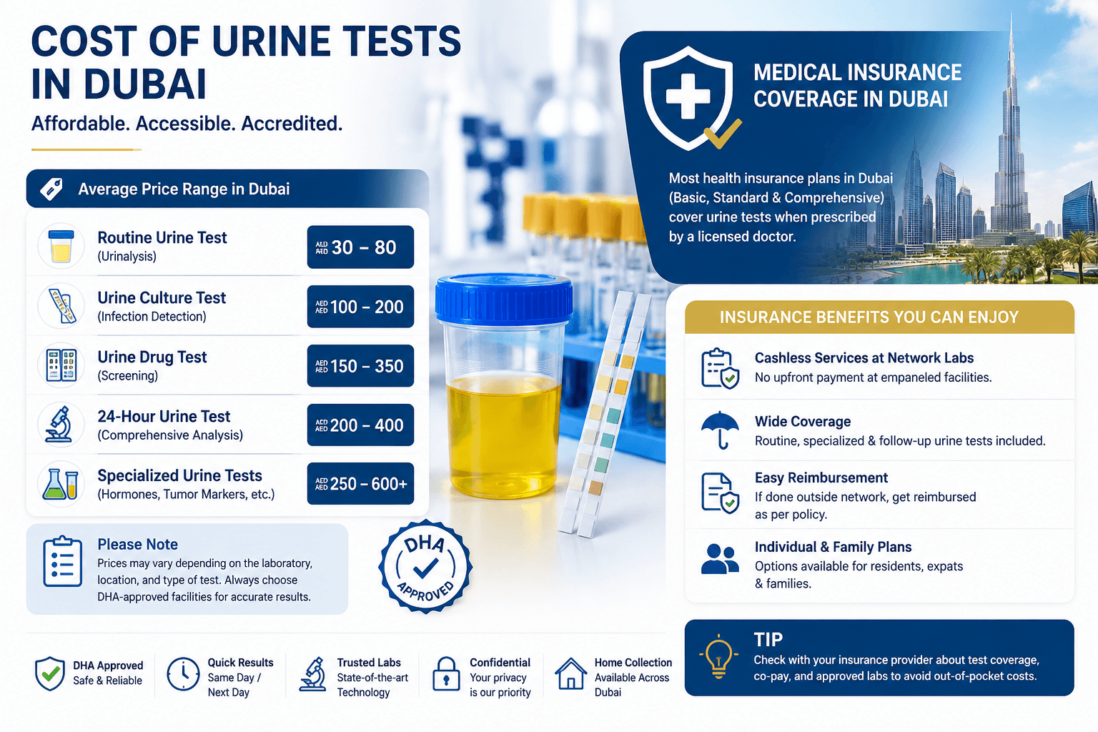 Urine Test in Dubai: Your Comprehensive Guide to Types Preparation Results and Accredited Services 3 ChatGPT Image Jun 9 2026 01 39 25 AM