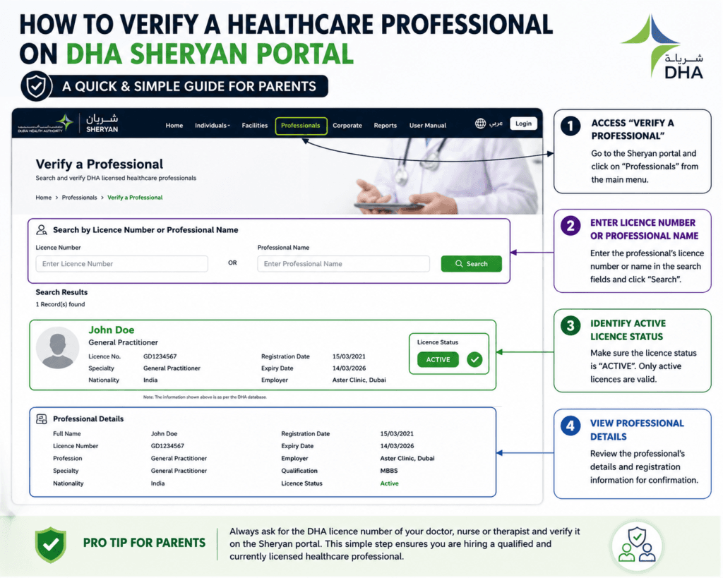 The Ultimate Guide to Hiring a Night Nurse in Dubai: Costs Benefits and Peace of Mind 2 ChatGPT Image Jul 2 2026 01 38 13 AM