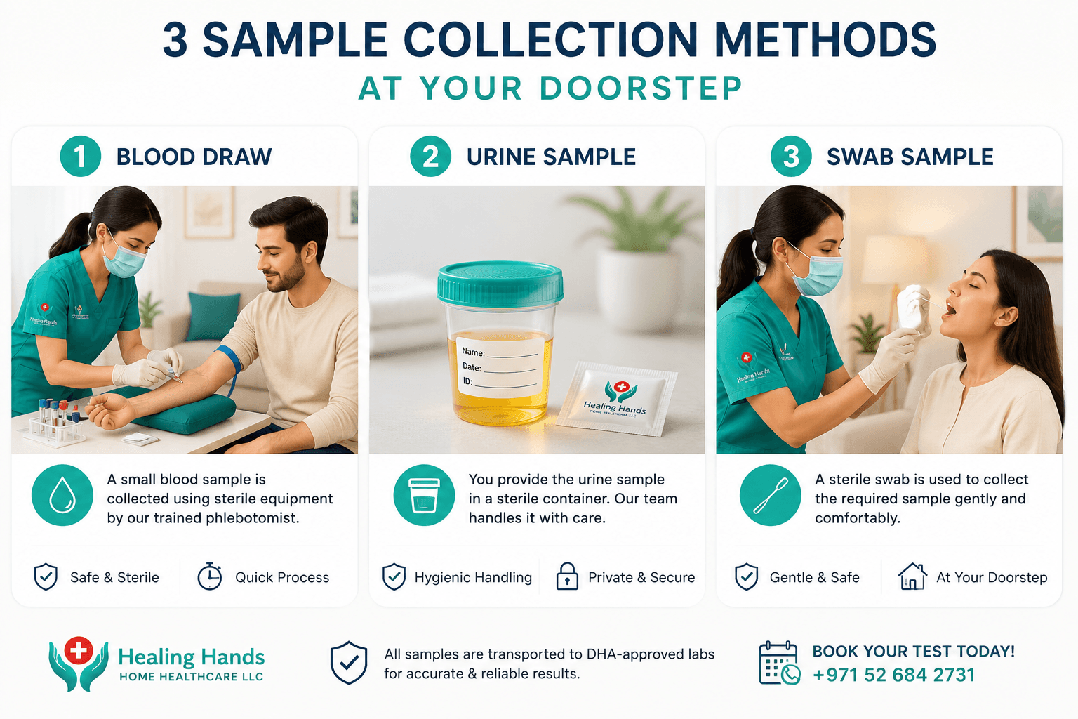 At-Home STD Testing in Dubai: Legal, Private, and From AED 399 1 ChatGPT Image Aug 17 2026 07 02 30 AM