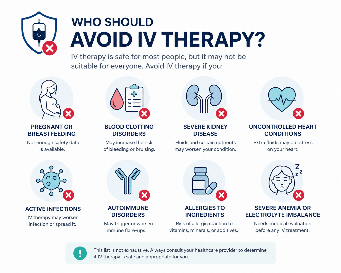 who avoid iv drip