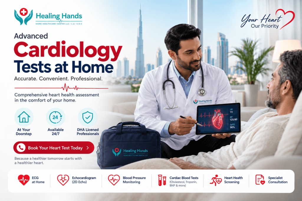 cardioloy test 1 1