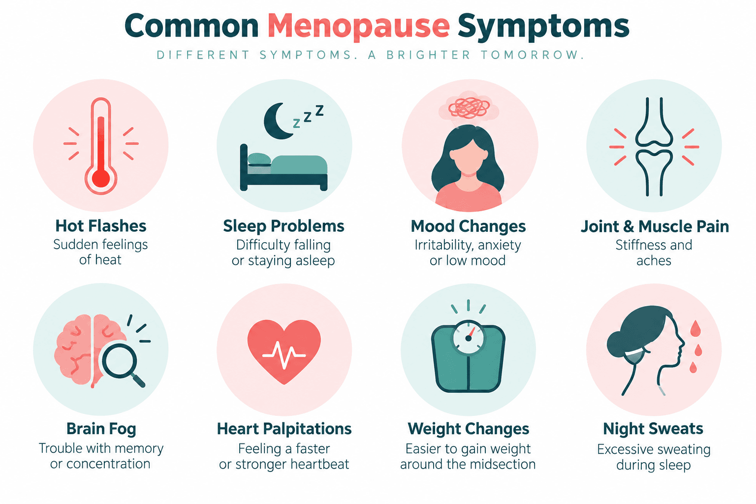 menopause symptom