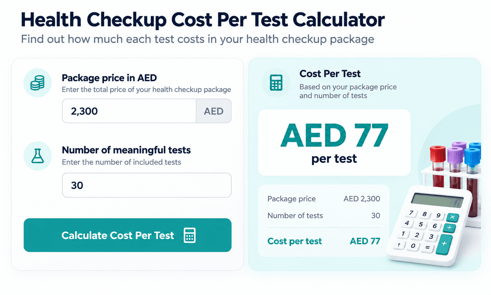 Calculator mockup showing a AED 2,300 health checkup package divided by 30 tests, resulting in AED 77 per test.